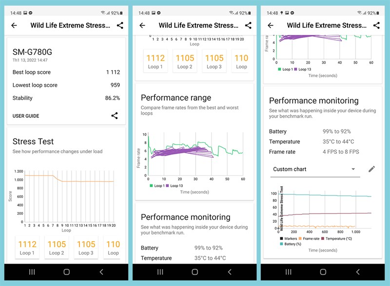 Kết quả bài test hiệu năng của Samsung Galaxy S20 FE với phần mềm Wild Life Extreme Stress Test