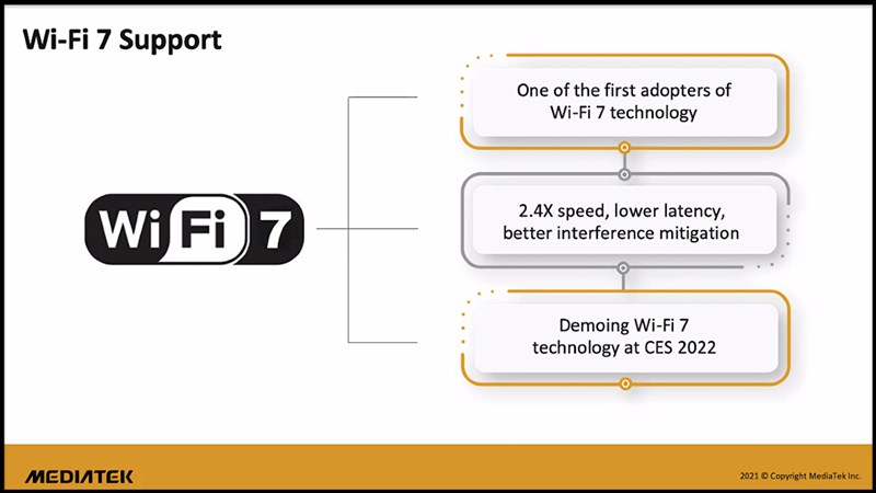Tóm tắt công nghệ Wi-Fi 7 của MediaTek