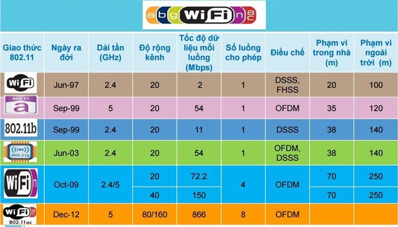 cacchuanwifi cacchuanwifi