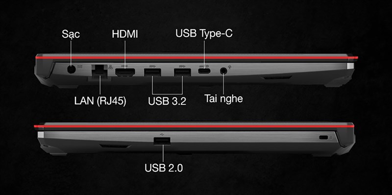 Các cổng kết nối của ASUS TUF Gaming FX506LH. Nguồn: ASUS