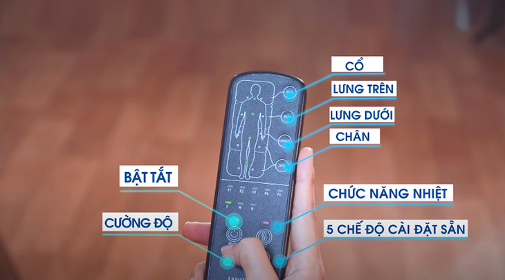 Hỗ trợ 5 chế độ massage, 3 cường độ massage