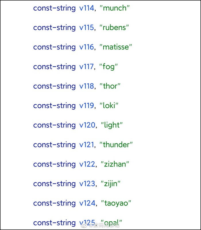 Redmi Note 12 sẽ ra mắt với vi xử lý Snapdragon 7 thế hệ tiếp theo Redmi Note 12 sẽ ra mắt với vi xử lý Snapdragon 7 thế hệ tiếp theo
