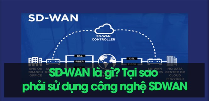 SD-WAN là gì? Tại sao phải sử dụng công nghệ SDWAN