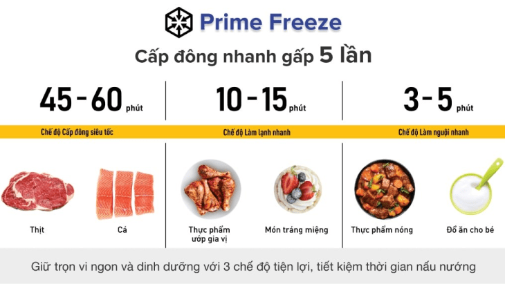 Ngăn cấp đông siêu tốc Prime Freeze