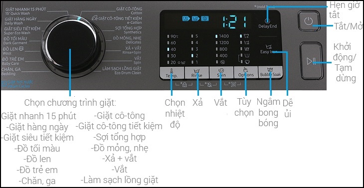 Khởi động và chọn bất kỳ chế độ giặt nào trên bảng điều khiển