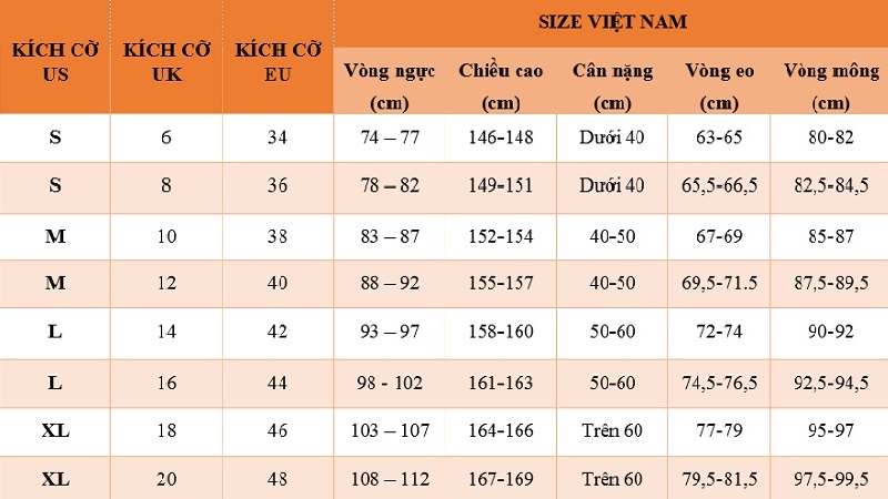 Size S, M, L, XL là gì? Cách chọn size áo phù hợp cho nam nữ