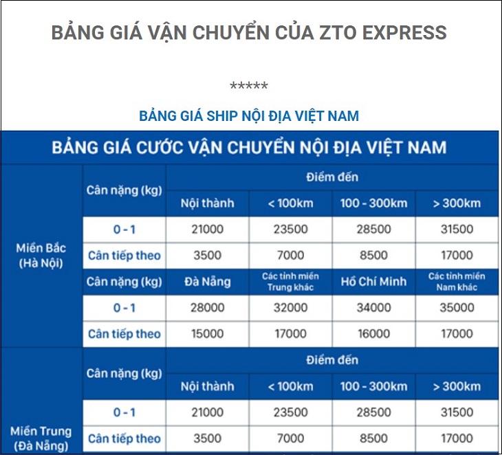 Dưới đây là bảng giá nội địa của ZTO Express bạn có thể tham khảo: