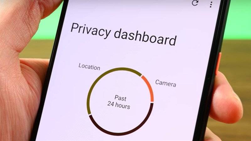 Tính năng Privacy Dashboard trên Android 12