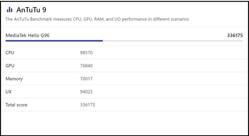 Redmi Note 11S