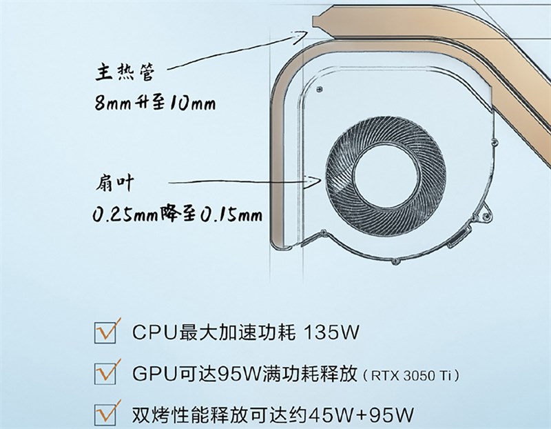 Ảnh teaser tản nhiệt của Lenovo Legion Y7000P Ảnh teaser tản nhiệt của Lenovo Legion Y7000P