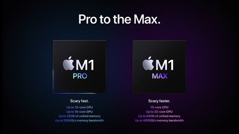 iMac Pro sẽ có thiết kế tương tự iMac 24 inch M1 và chip M1 Pro và M1 Pro Max iMac Pro sẽ có thiết kế tương tự iMac 24 inch M1 và chip M1 Pro và M1 Pro Max