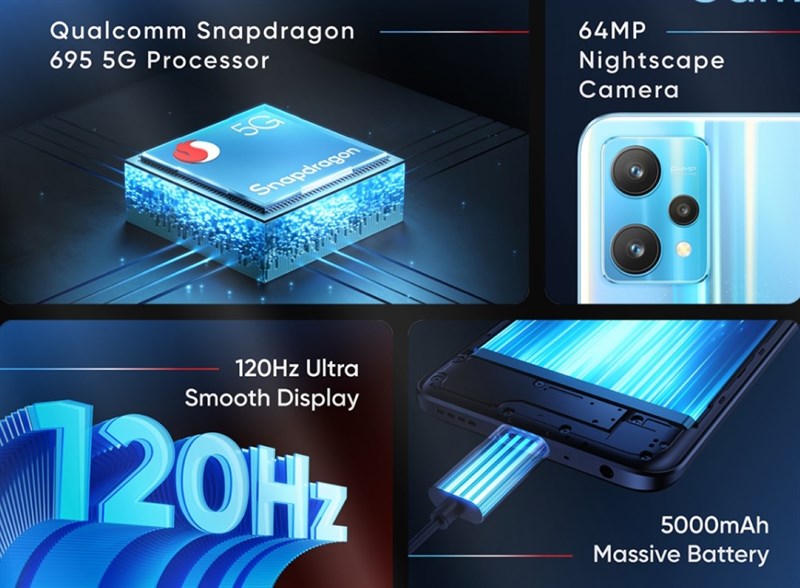 Realme chính thức ấn định thời gian ra mắt dòng Realme 9 Pro