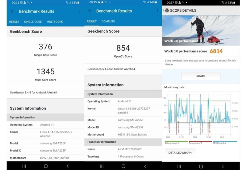 Kết quả bài test hiệu năng của Galaxy A22 với phần mềm GeekBench 5 (bên trái) và PCMark (bên phải).
