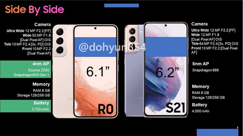 Hiệu năng Galaxy S22 có sự nâng cấp so với Galaxy S21