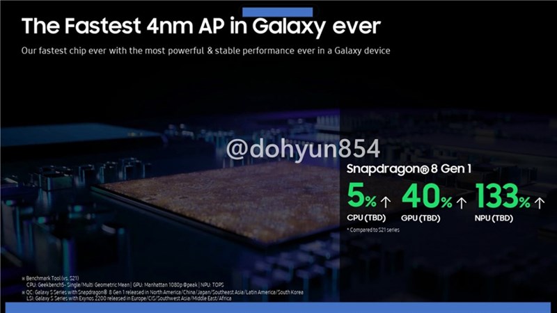 Snap 8 gen 1 trên Galaxy S22