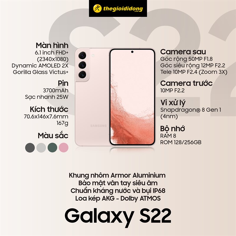 Cấu hình của Samsung Galaxy S22