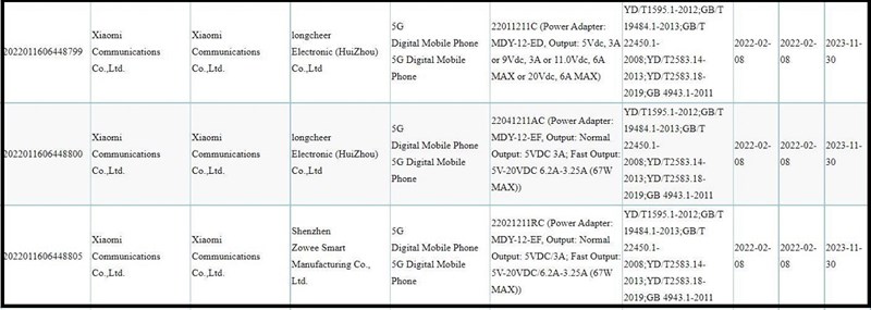 Redmi K50 Redmi K50