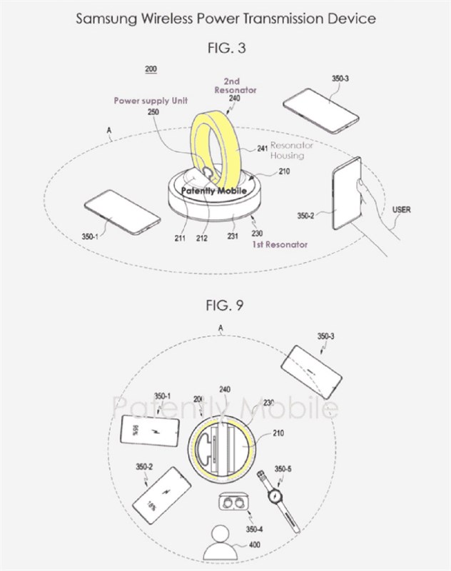 Sử dụng sạc không dây từ xa của Samsung cần đảm bảo không gấy ảnh hưởng đến các lĩnh vực khác Sử dụng sạc không dây từ xa của Samsung cần đảm bảo không gấy ảnh hưởng đến các lĩnh vực khác