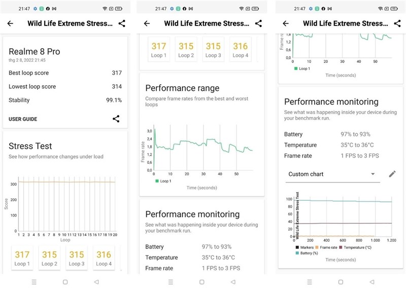 Đánh giá hiệu năng Realme 8 Pro