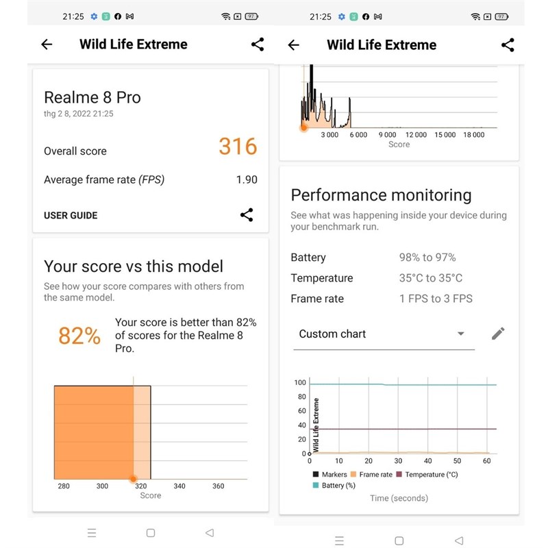  Test hiệu năng Realme 8 Pro bằng Wildlife Extreme