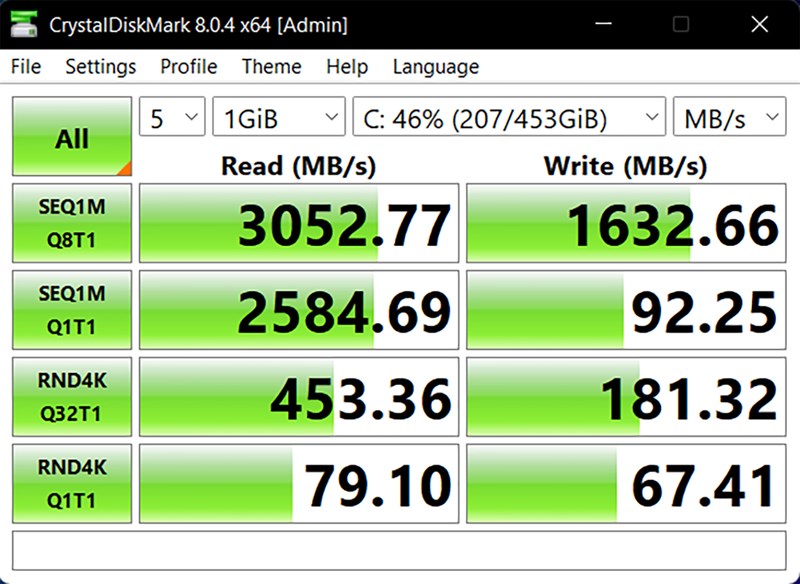 Đo tốc độ đọc/ghi của ổ cứng SSD 512 GB bên trong ASUS TUF Gaming FX506HCB (HN144W).