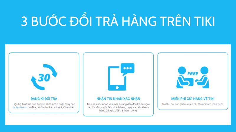 Hướng dẫn 3 bước đổi trả hàng trên Tiki