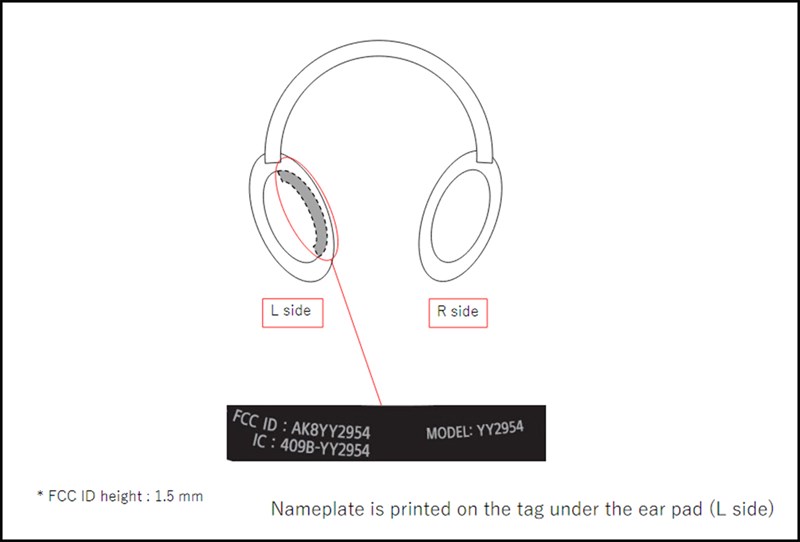 Sony sẽ ra mắt tai nghe WH-1000XM5 trong thời gian tới