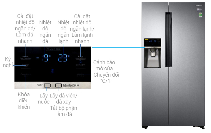 Đối với tủ lạnh Samsung 2 dàn lạnh