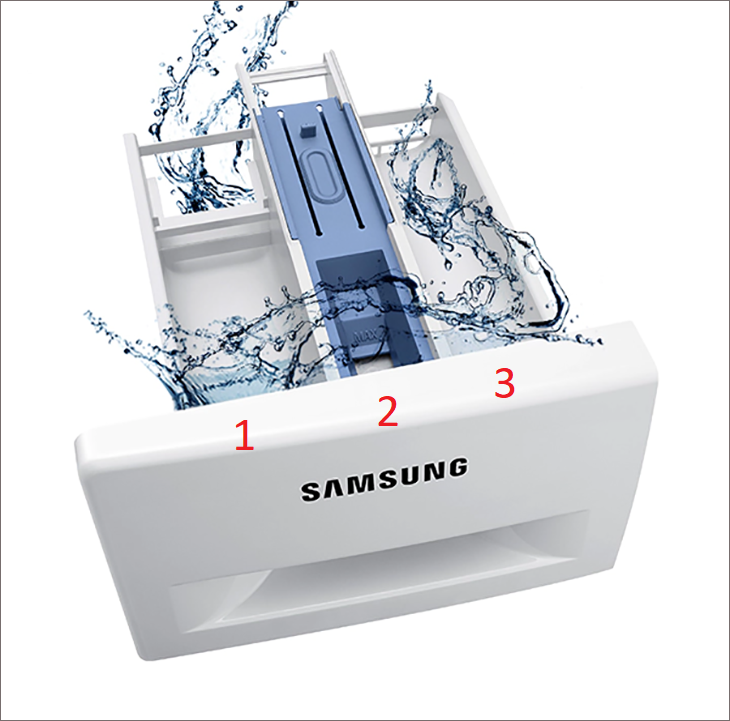 Cách cho nước xả vải vào máy giặt Samsung cửa ngang