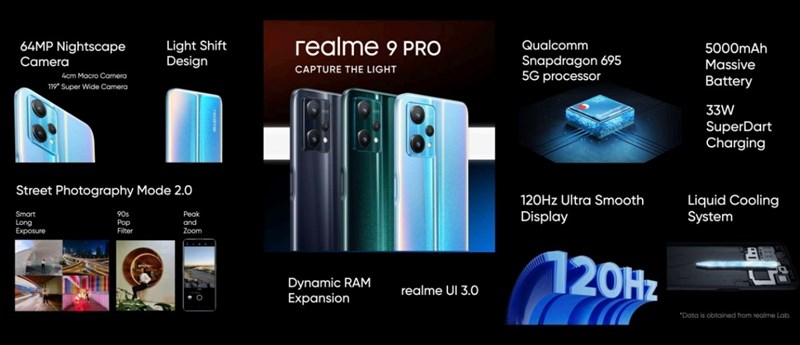 Phá đảo ở phân khúc tầm trung, Realme 9 Pro Series cực HOT với thiết kế lung linh, cấu hình cực tốt, hóng ngày hàng về thôi!