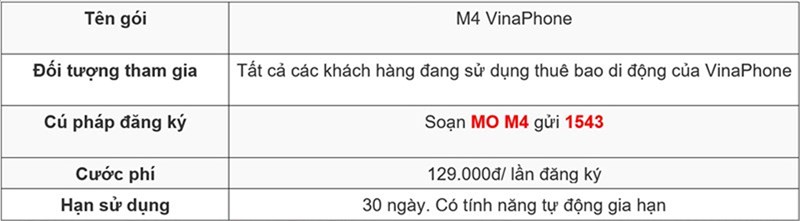 Gói cước VinaPhone