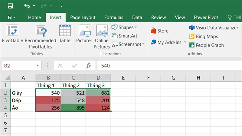 Cách dùng tính năng phân tích nhanh dữ liệu trong Excel