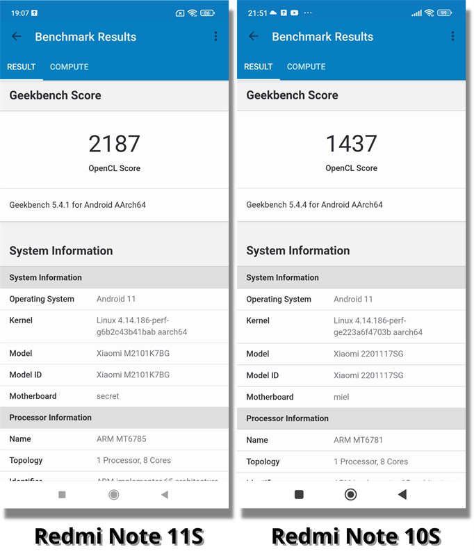 Điểm GeekBench 5 Compute của Redmi Note 11S (bên trái) và Redmi Note 10S (bên phải). Điểm GeekBench 5 Compute của Redmi Note 11S (bên trái) và Redmi Note 10S (bên phải).