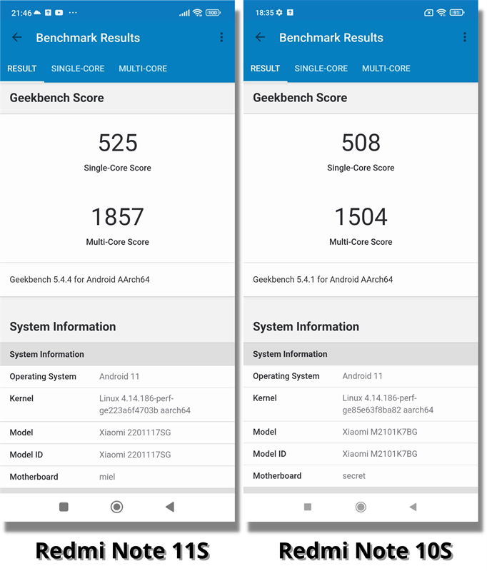 redmi note 11s geekbench