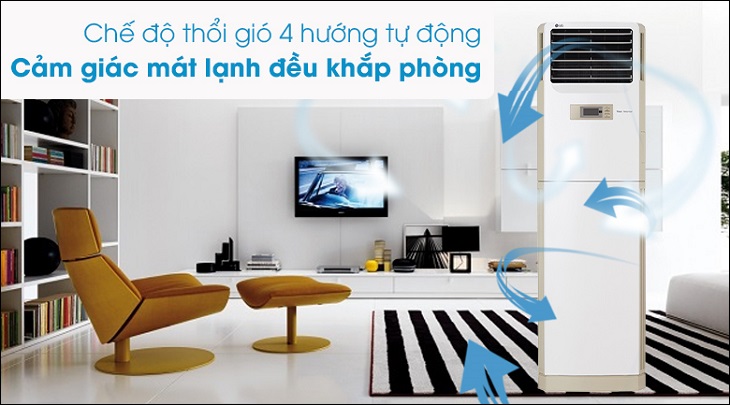 Khởi chạy thử điều hòa cây để kiểm tra tình trạng hoạt động