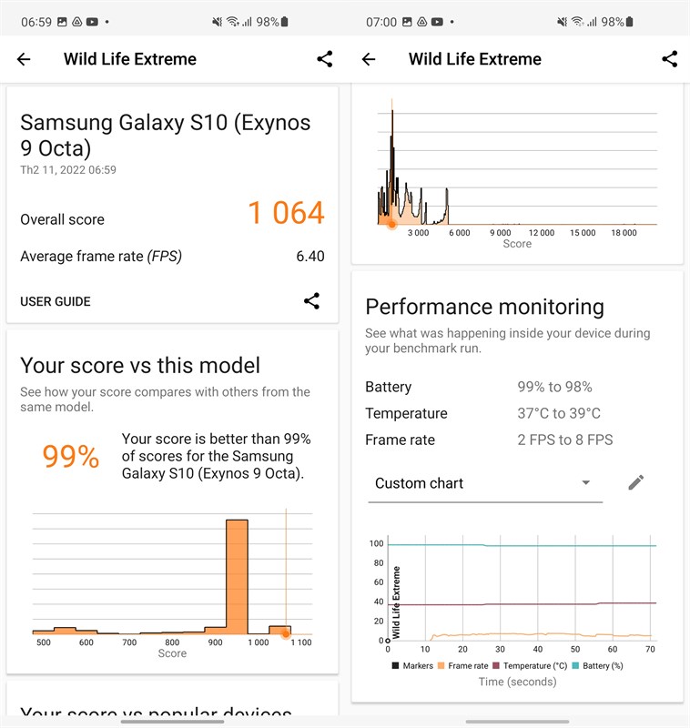 Hiệu năng galaxy S10