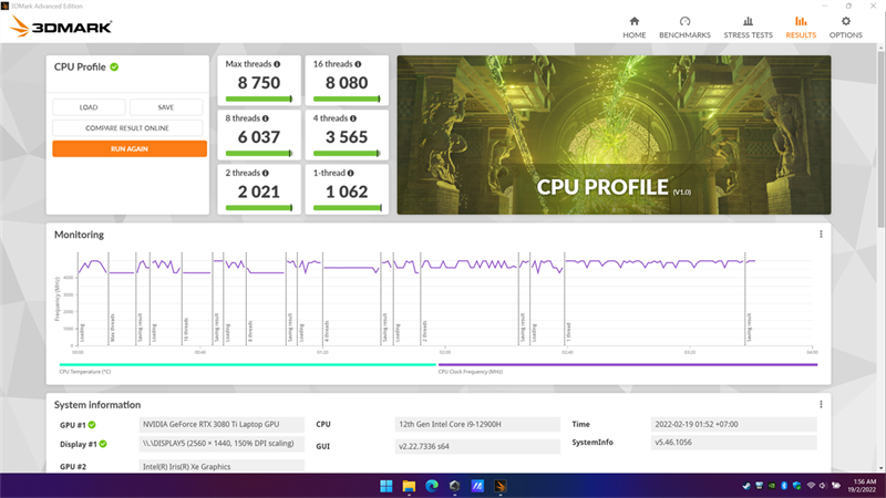 Kết quả bài test với phần mềm 3DMARK CPU Profile trên ROG Strix SCAR 17. Nguồn: ASUS.