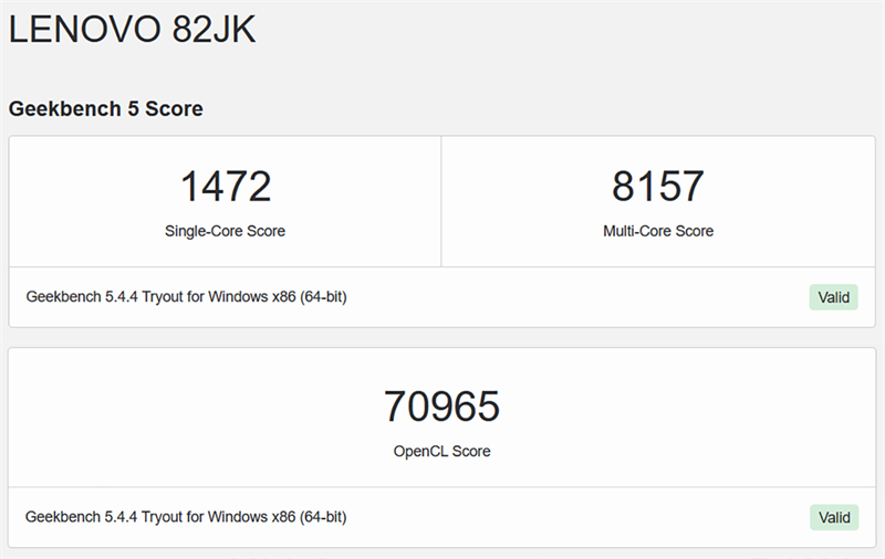 Điểm GeekBench 5 của Lenovo Legion 5 15ITH6.