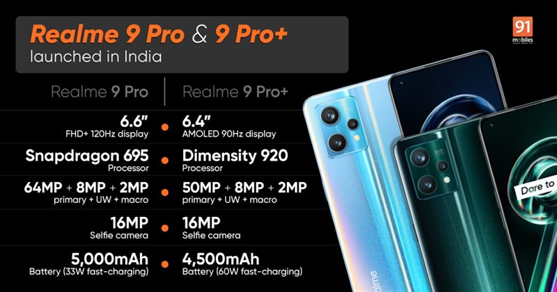 Realme 9 Pro Series co gi HOT