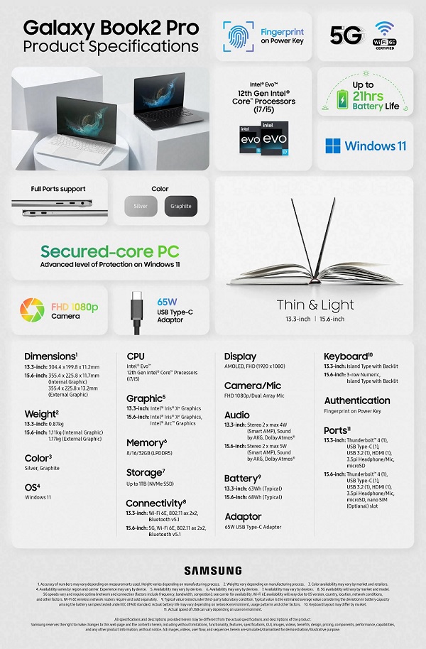 Galaxy Book 2 Pro Galaxy Book 2 Pro