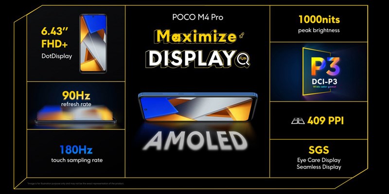 POCO M4 Pro sở hữu màn hình 6.43 inch cùng tần số quét cao 90 Hz. Nguồn: Xiaomi.