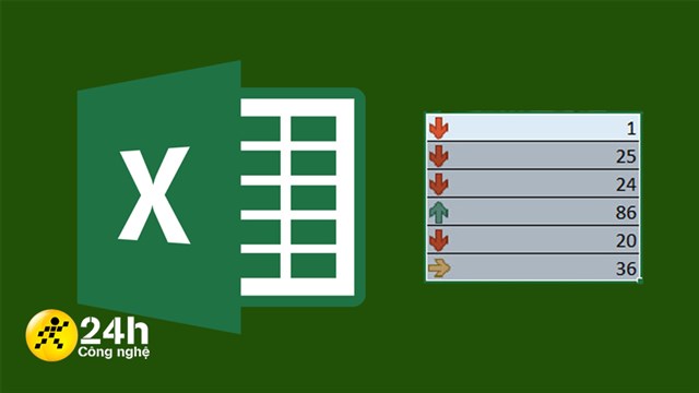 Hướng dẫn cách sử dụng Icon Sets trong Excel cực đẹp mà bạn nên biết