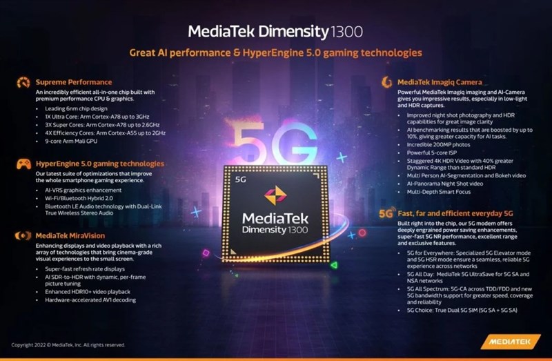 Dimensity 1300 của MediaTek hướng đến những chiếc smartphone tầm trung. Nguồn: MediaTek.