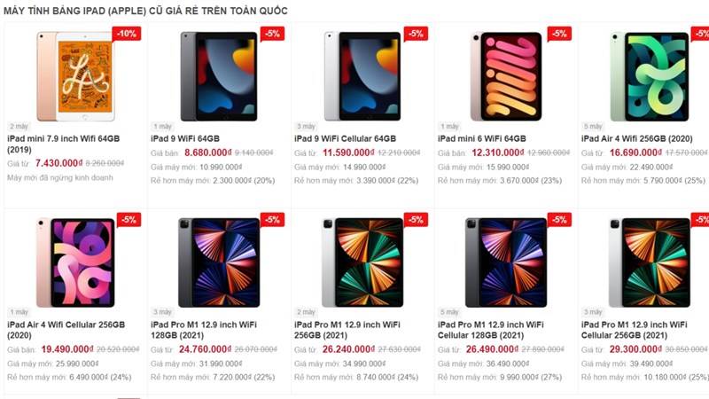 Những mẫu iPad cũ đang được bán tại Thế Giới Di Động
