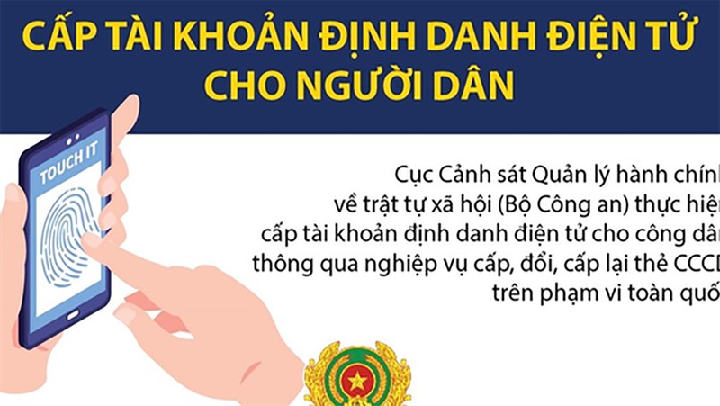 Những cuộc gọi lừa đảo về tài khoản định danh điện tử