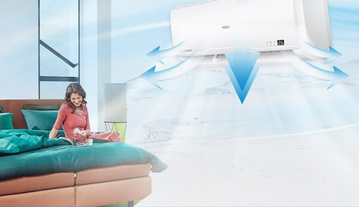 Các công nghệ nổi bật trên máy lạnh Aqua 2022 > Luồng gió thổi xa và mạnh Triple Airflow