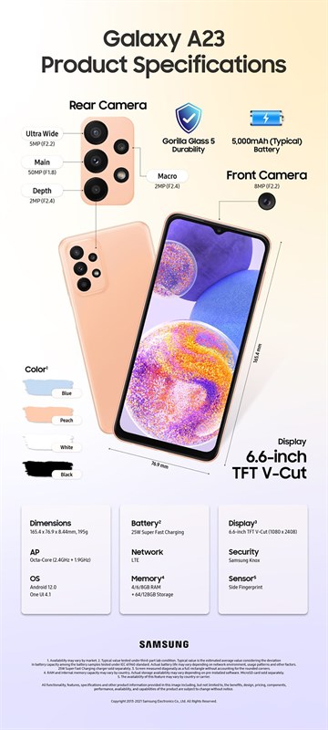 Thông số kỹ thuật của Samsung Galaxy A23 4G