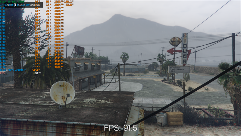 Kết quả FPS đo được khi sử dụng Strix SCAR 15 để trải nghiệm tựa game Grand Theft Auto V (2K - Max Settings). Nguồn: ASUS. Kết quả FPS đo được khi sử dụng Strix SCAR 15 để trải nghiệm tựa game Grand Theft Auto V (2K - Max Settings). Nguồn: ASUS.