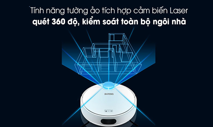 điều hướng LiDAR 