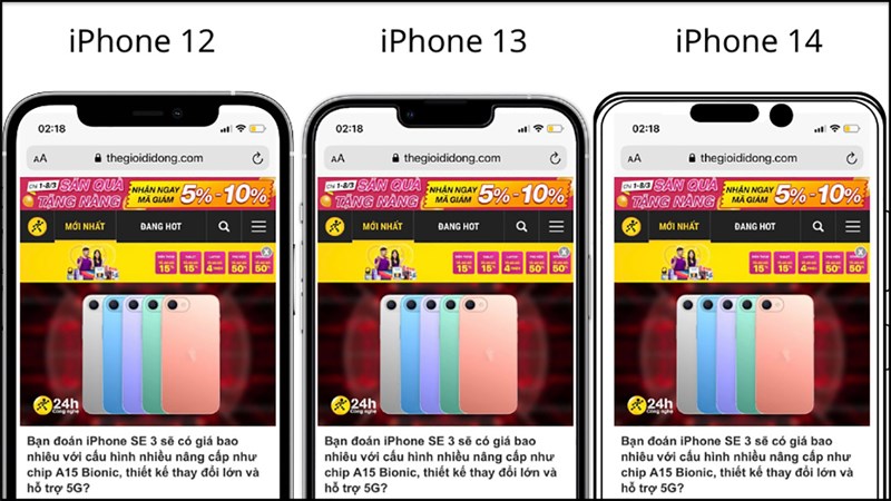 Sự thay đổi về phần notch của iPhone qua các thế hệ